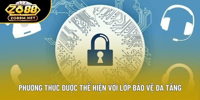 Phương thức được thể hiện với lớp bảo vệ đa tầng
